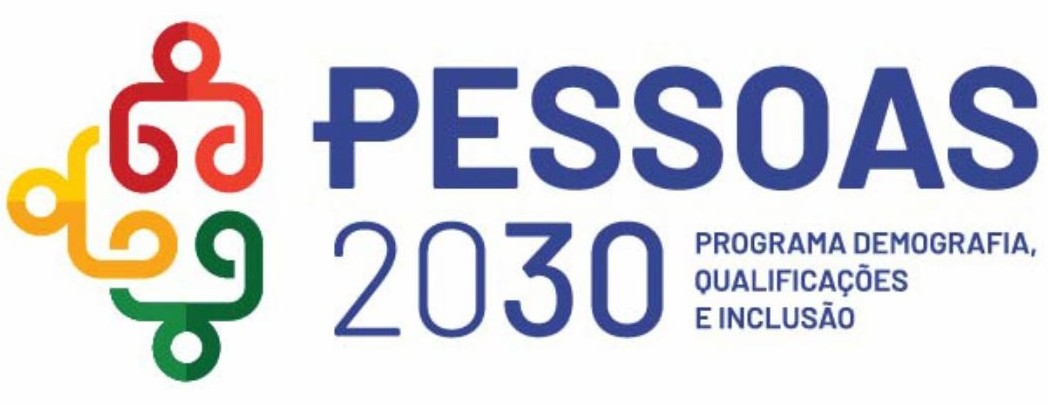 Programa Pessoas 2030 – Privação Material